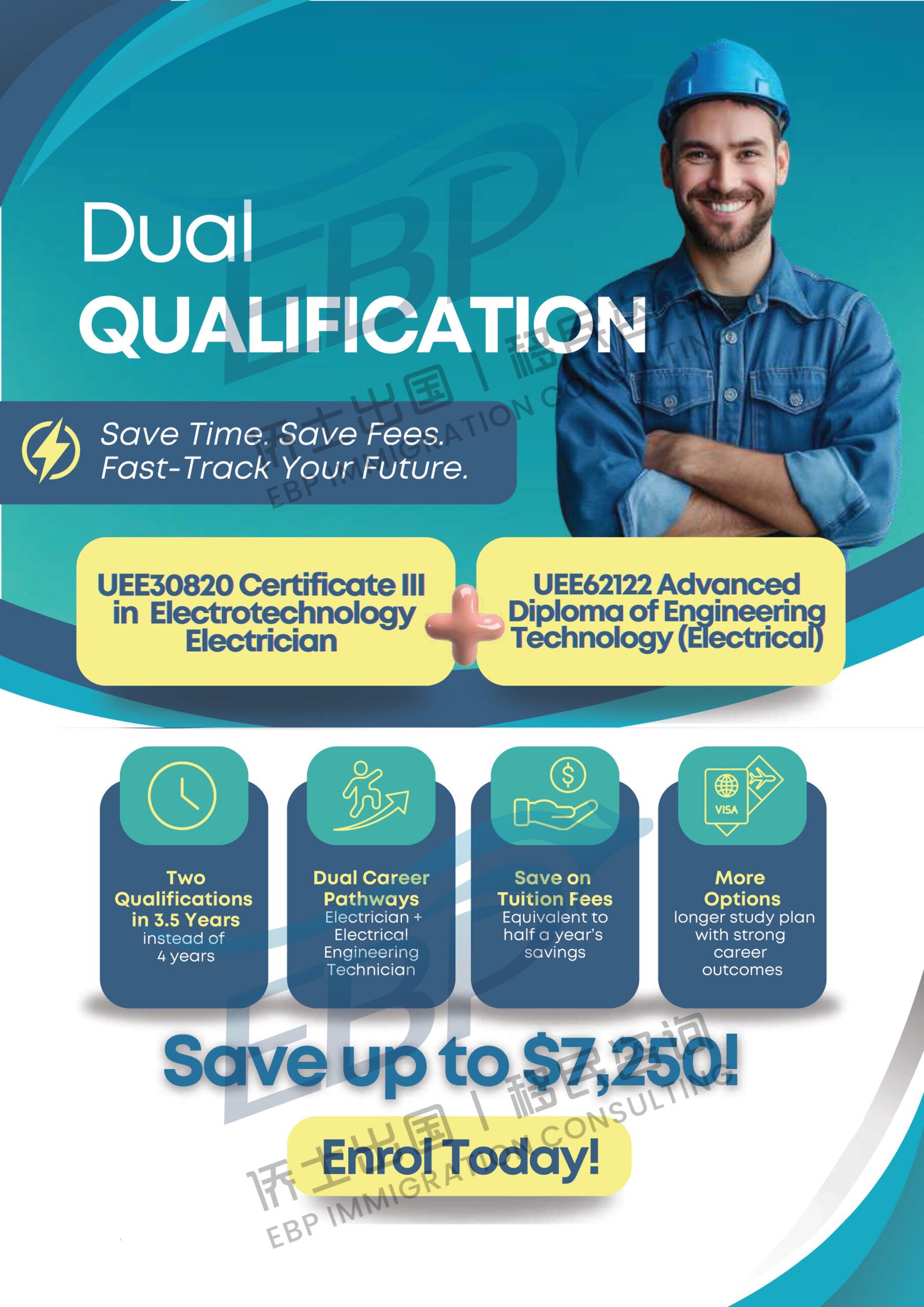 为什么电工，是目前最适合移民澳洲的职业之一？一套课程，同时锁定就业 + 技术移民路径