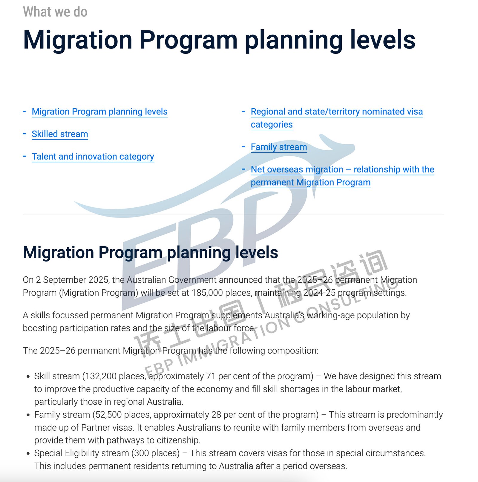 澳洲移民大框架解读–什么是 Migration Program Planning Levels（移民计划配额）？